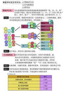 旁征博引 旁征博引 旁征博引-简介，旁征博引-成语来源