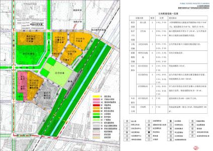 交通设施公司简介 设施规划 设施规划-基本信息，设施规划-内容简介