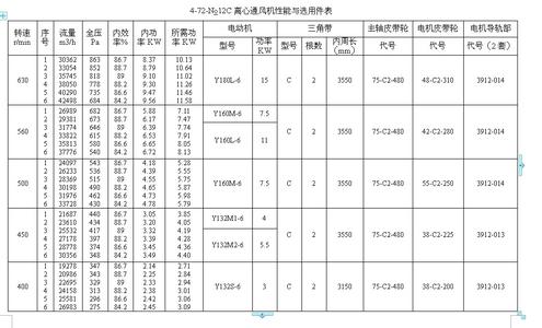 学科竞赛的意义 参数 参数-参数具有不同意义，参数-学科中的参数