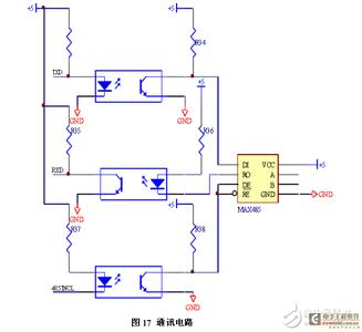 rs485通讯接口 RS485通讯接口 RS485通讯接口-简介，RS485通讯接口-特性