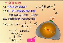 高斯定理 高斯定理 高斯定理-高斯定理定义，高斯定理-定理内容