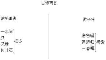 品字形结构的字有哪些 吟 吟-基本资料，吟-字形结构