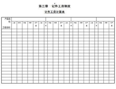 计件工资 计件工资 计件工资-概述，计件工资-发展