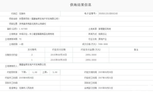 翁琳 翁琳榜 翁琳榜-简介，翁琳榜-简历