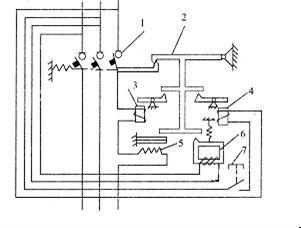断路器机械特性原理 断路器 断路器-工作原理，断路器-主要特性