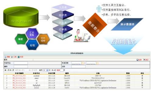 500错误原因解决方法 数据格式错误 数据格式错误-概述，数据格式错误-原因与解决方法