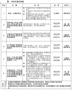 幼儿园班级计划的制定 幼儿园日计划制定及其管理