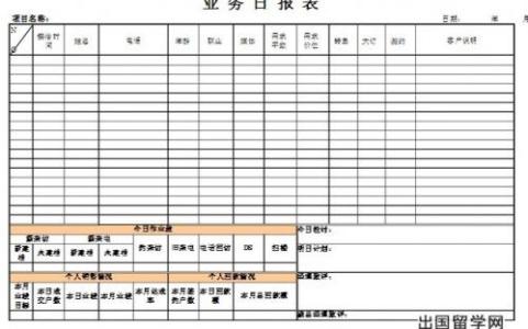 2016年工作计划开头语 2015年销售工作计划