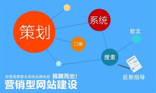 高质量外链 教你如何建立高质量外链的的有效方法