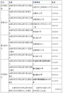 平顶山市商业银行 平顶山市商业银行 平顶山市商业银行-基本简介，平顶山市商业银行