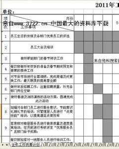 酒店年度工作计划 2014年酒店工作计划