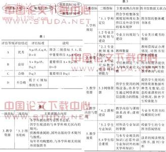 图书馆学专业课程 图书馆学专业 图书馆学专业-培养计划，图书馆学专业-课程设置