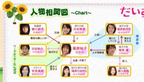 离心机详细资料及介绍 《我最喜欢你》 《我最喜欢你》-详细资料介绍，《我最喜欢你》-