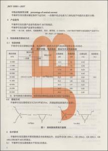 电池容量单位 t[T] t[T]-专辑情况，t[T]-容量单位