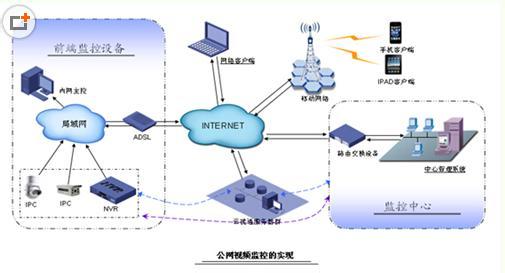 域名的概述 域名系统 域名系统-概述，域名系统-结构及运行