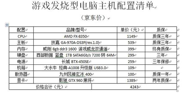 i7电脑配置清单及价格 组装电脑高配置清单