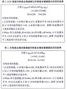 政策适用性说明 适用性 适用性-解释说明，适用性-检验说明