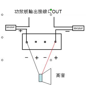 高音炮vs广场舞 高音炮 高音炮-简介，高音炮-原理