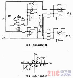 回程误差 回程误差 回程误差-回程误差，回程误差-在电机中的应用