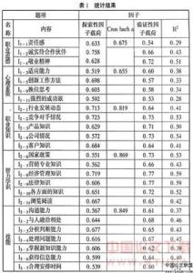 人员素质测评 人员素质测评 人员素质测评-人员素质测评的定义，人员素质测评-