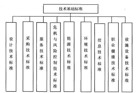 养老机构的类型 养老机构 养老机构-机构类型