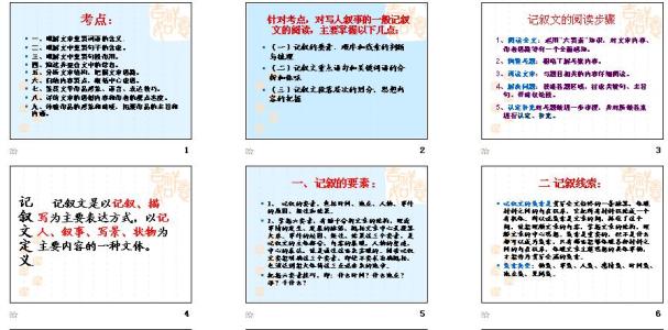 收藏友情作文评语 收藏友情作文