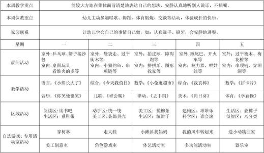 托班班务工作计划 2014年托班务工作计划