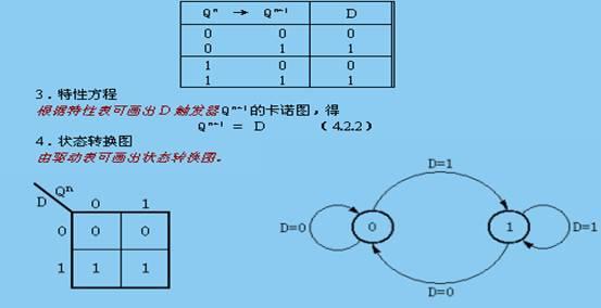 基本rs触发器 RS触发器 RS触发器-基本RS，RS触发器-抗抖作用