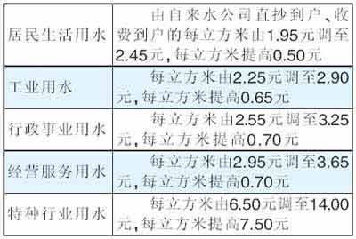 管理幅度名词解释 幅度 幅度-基本内容，幅度-详细解释