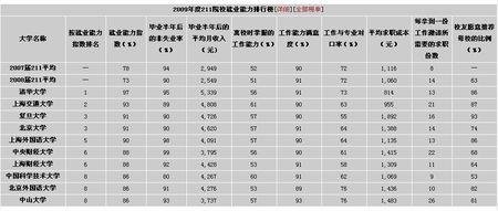 比较好理财靠谱吗 什么网络翻译比较好，比较靠谱？