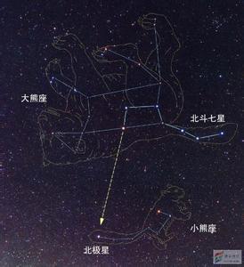 大熊星座 大熊星座 大熊星座-概述，大熊星座-含义