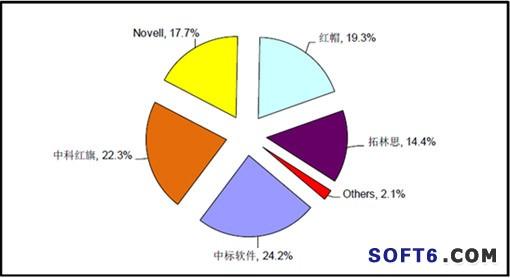 公开市场业务的特点 公开市场操作 公开市场操作-简要介绍，公开市场操作-主要特点