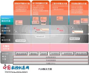 工作经历简介 金拓 金拓-简介，金拓-研究及工作经历