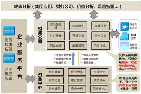 历史名词解释 司库 司库-名词解释，司库-历史由来