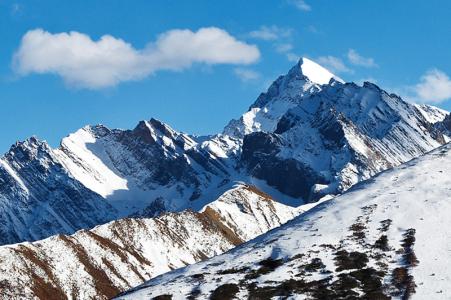 地质工程专业特点 岷山 岷山-岷山，岷山-地质特点