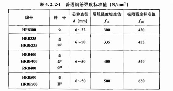 代号1103 代号1103 代号1103-基本信息，代号1103-故事简介