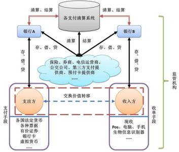 现象与本质的辩证关系 本质 本质-基本资料，本质-与现象关系