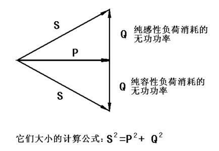 等腰三角形面积公式 等腰直角三角形面积公式 等腰直角三角形面积公式-定义，等腰直角