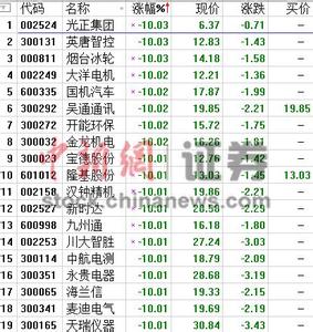 哀鸿遍野 哀鸿遍野 哀鸿遍野-成语解释，哀鸿遍野-基本内容