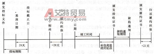 公文的概念和基本含义 生产 生产-词语概念，生产-基本含义