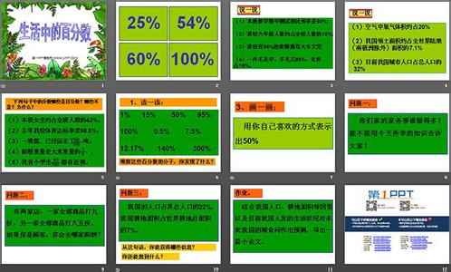 百分数的用处 百分数 百分数-解释，百分数-百分数的用处