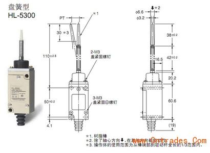 行程开关原理 行程开关 行程开关-简介，行程开关-作用原理