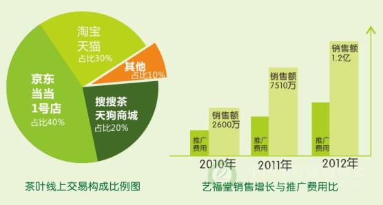 时势造英雄 时势造英雄 时势造英雄-基本内容，时势造英雄-相关研究