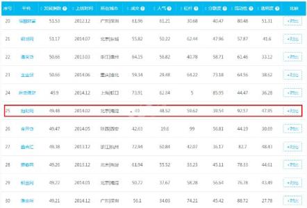 抱财网 抱财网 抱财网-基本简介，抱财网-基本信息