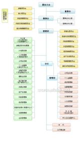 昆仑银行 昆仑银行 昆仑银行-基本信息，昆仑银行-发展