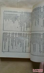 说文解字 高 高-基本信息，高-说文解字