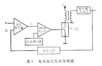 升压变换器研究现状 变换器 变换器-简介，变换器-研究发展