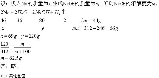 高中化学解题思路 高中化学计算题解题思路