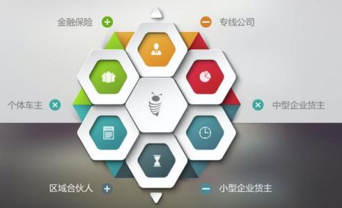 轻资产运作 买软件网 买软件网-简介，买软件网-轻资产运作