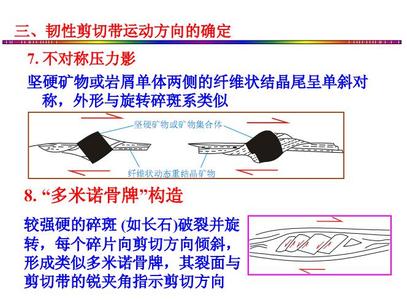 韧性剪切带 韧性剪切带 韧性剪切带-韧性剪切带，韧性剪切带-正文